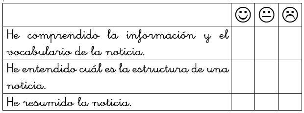 VALORA